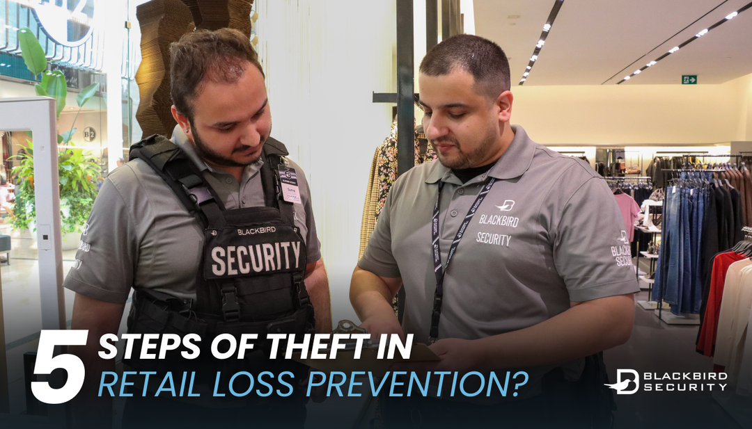 What Are the 5 Steps of Theft in Retail Loss Prevention?